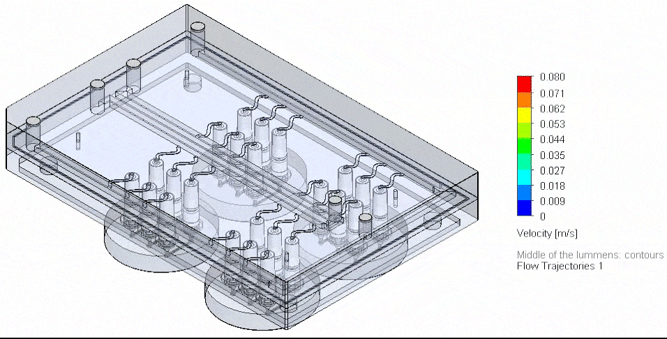 Illustration of fluid flow in manifold of 3D-VoC